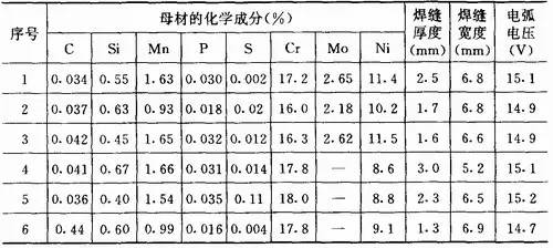 1694154318847230.Jpg Photo WeChat_20230908141033.jpg