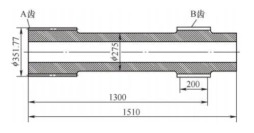 cnc knowledge: machining of large drum shaped flutes by approximation method