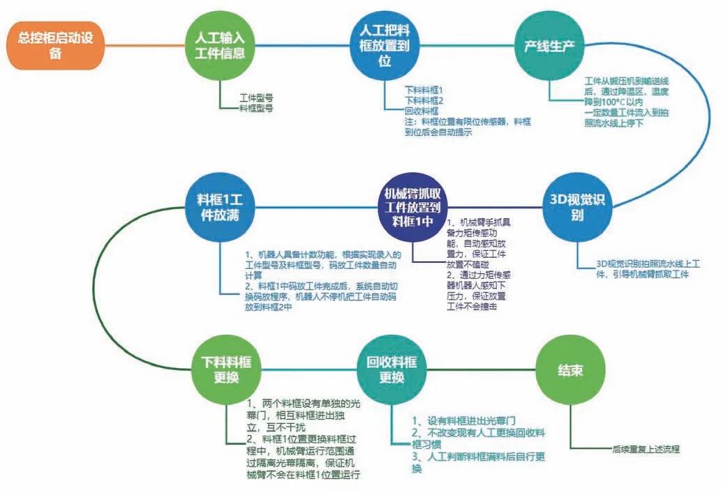 1693532545407744.Jpg Photo WeChat_20230901094019_1.jpg