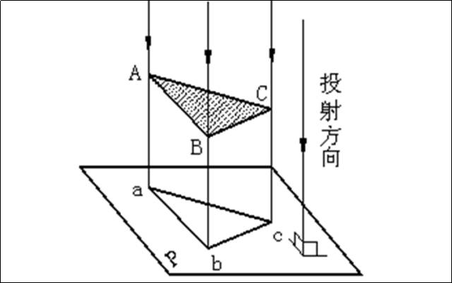 cnc knowledge: can you understand drawings of mechanical parts?