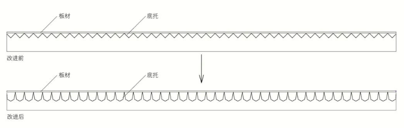 1691197943354033.Png 20230805085713.png