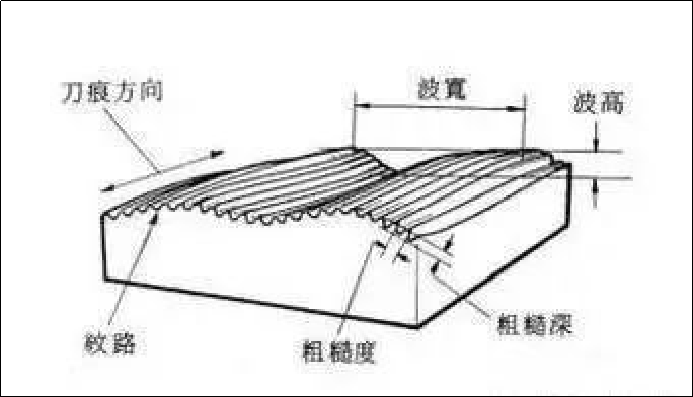Image WeChat_20230731101920.png