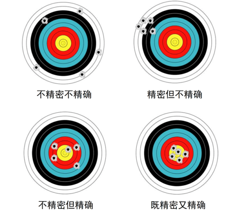 cnc knowledge: do you really understand these things about “machining