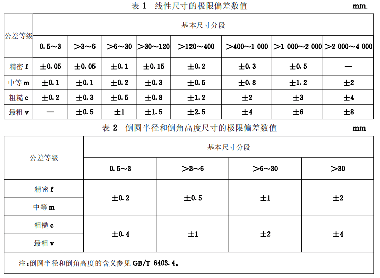 Image WeChat_20230713093033.png