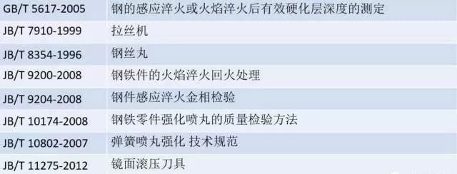 1688954087518058.Jpg Photo WeChat_20230710094252.jpg