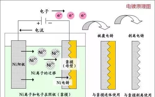 1688954492669541.Jpg Photo WeChat_20230710094336.jpg