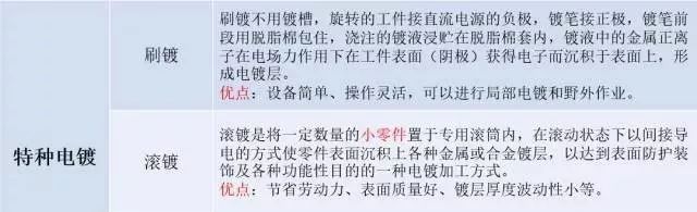 1688954511351444.Jpg Photo WeChat_20230710094352.jpg