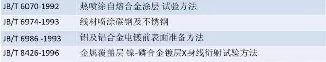 1688954536877039.Jpg Photo WeChat_20230710094401.jpg