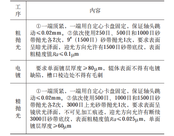 1688524292713335.Png Image WeChat_20230705102956.png