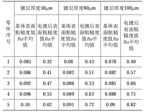 1688524333697885.Png Image WeChat_20230705103006.png