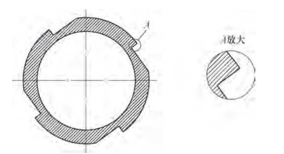 cnc knowledge: high quality mirror roller body processing