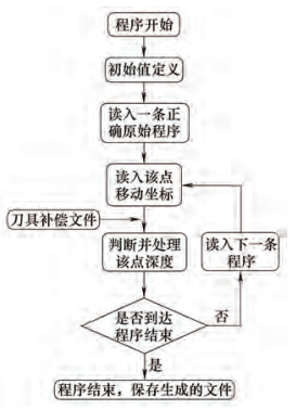 Image WeChat_20230704160416.png