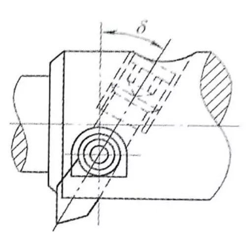 cnc knowledge: what's the secret to boring tools?