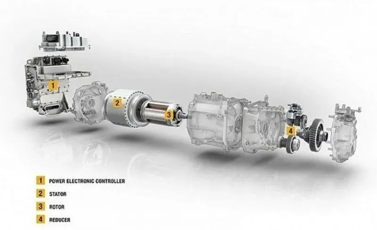 cnc knowledge: the motor shell and battery seem simple, but