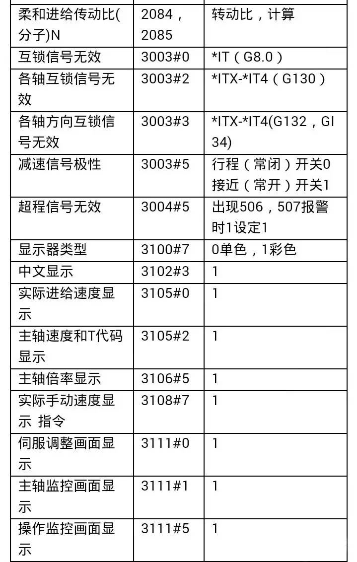 1687139363517166.Jpg Photo WeChat_20230619093720.jpg