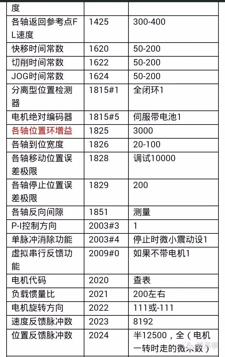 1687139355466241.Jpg Photo WeChat_20230619093715.jpg
