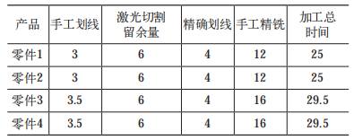 Image WeChat_20230613161801.png