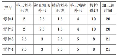 Image WeChat_20230613161807.png