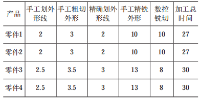Image WeChat_20230613161804.png