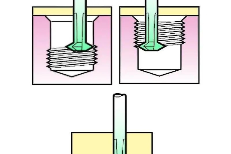 cnc knowledge: what do you know about wire striker?