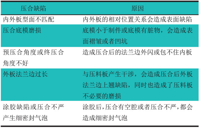 1684477927274037.Jpg WeChat picture_20230519142608.jpg