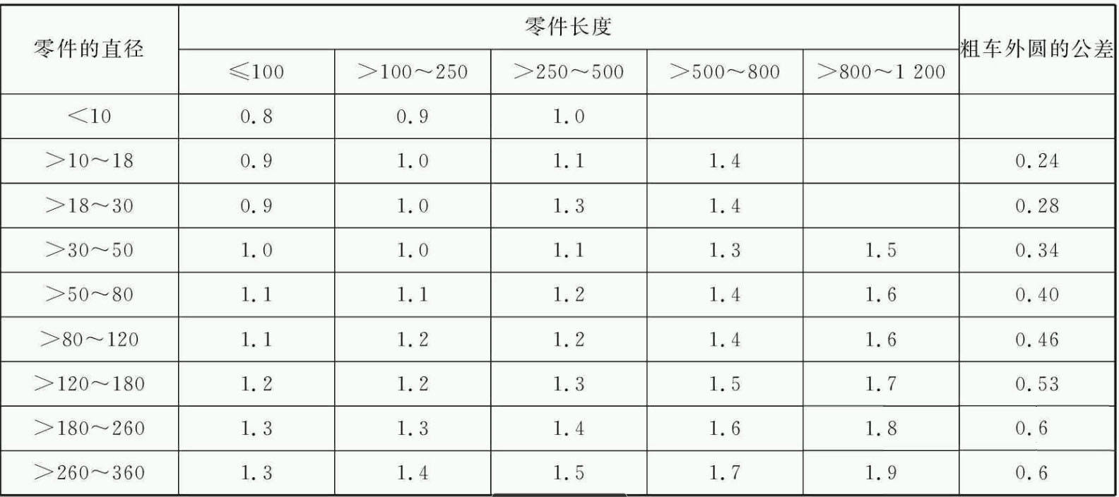 1680589236800313.Jpg 1680589236800313.jpg