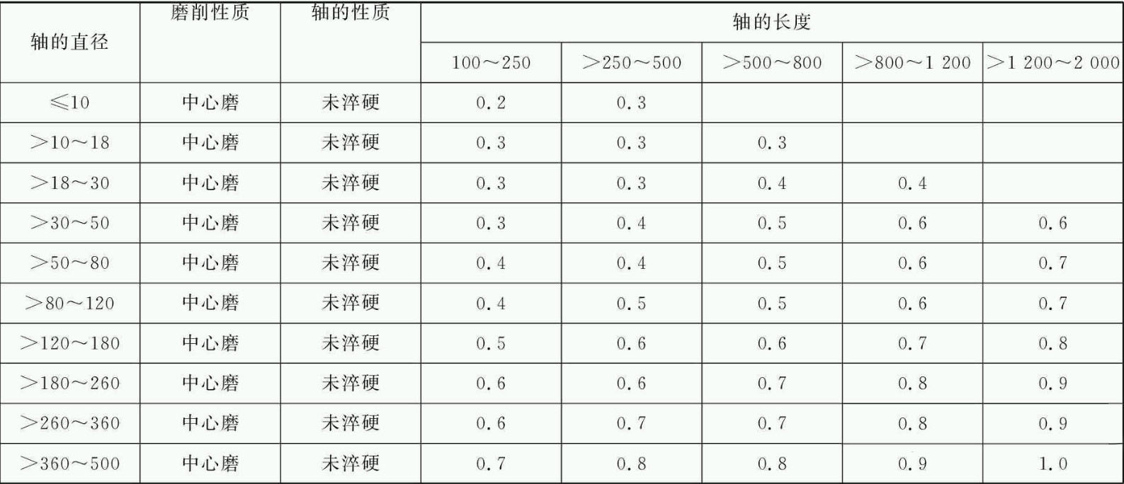 1680589273601590.Jpg 1680589273601590.jpg