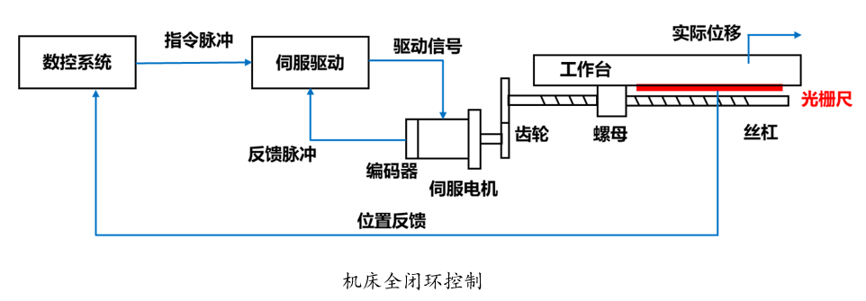 WeChat picture_20230508094308.png