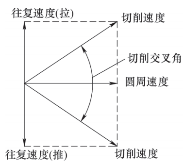 WeChat picture_20230506091946.png