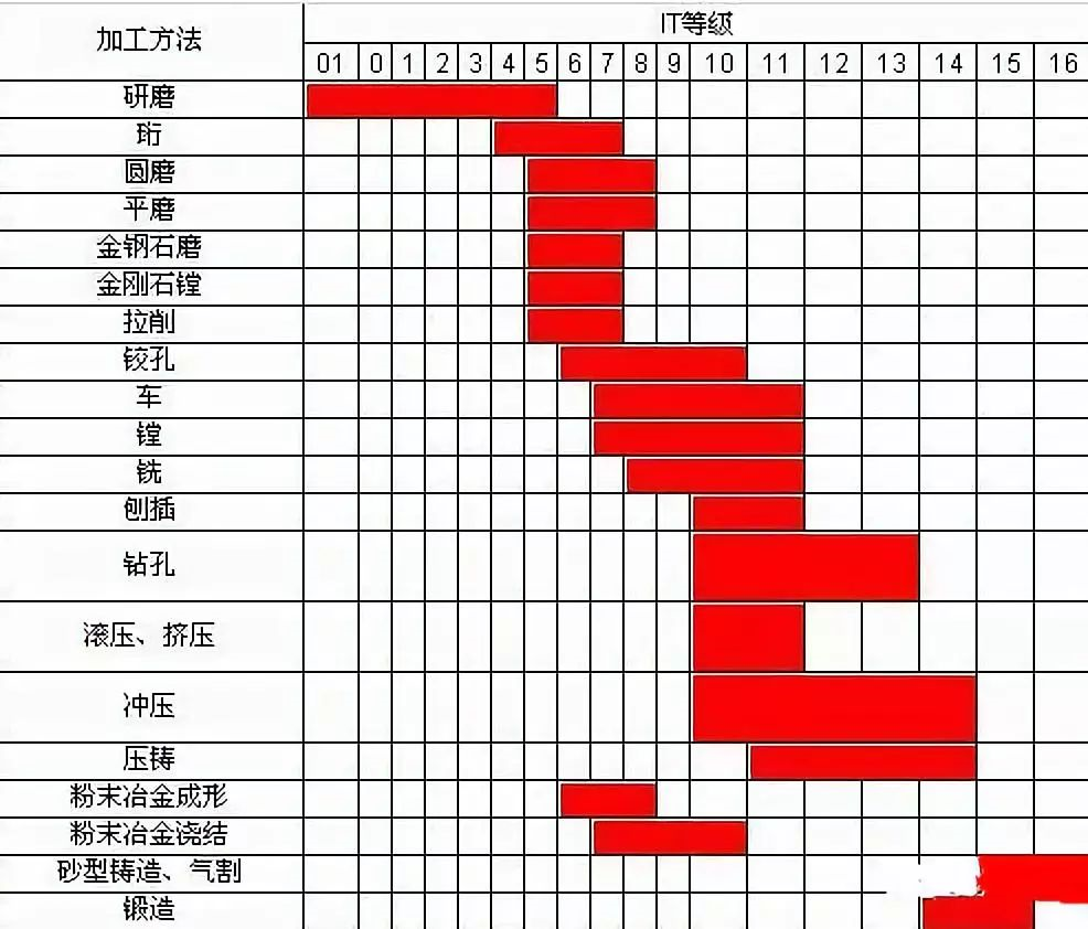 1682472647789214.Png WeChat Picture_20230426092735.png