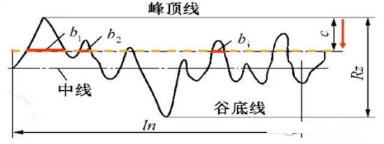 1682298488765003.Jpg WeChat Picture_20230424090540.jpg