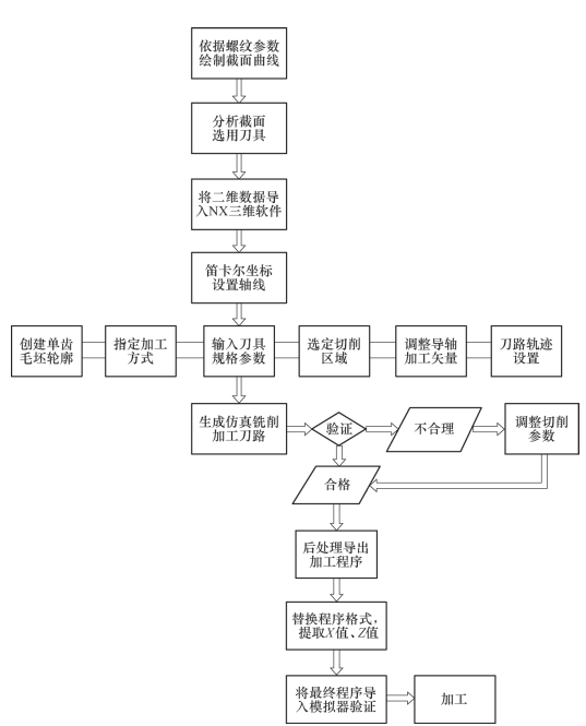 1681955017874457.Png WeChat Picture_20230420094107.png