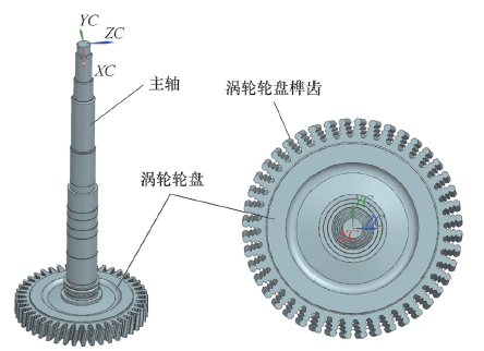 cnc knowledge: high temperature alloy turbocar plate tenon cutting processing