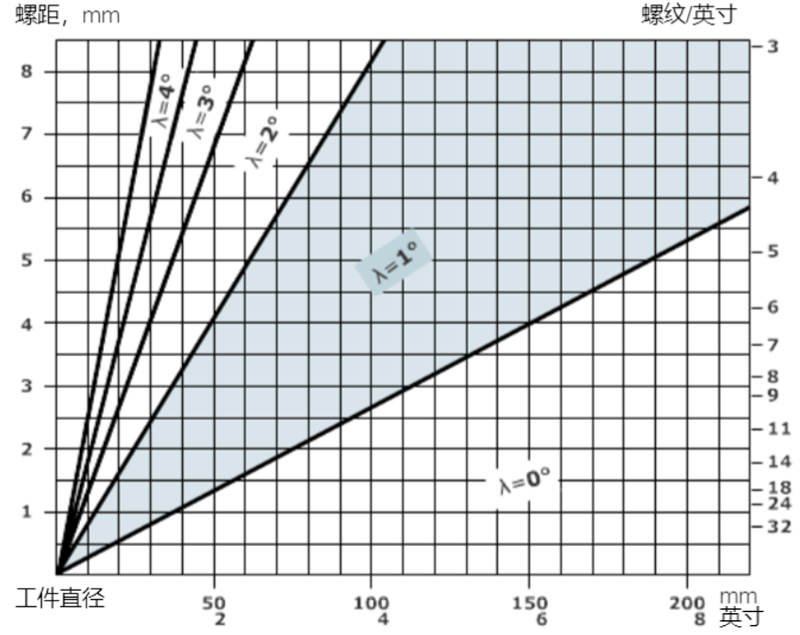 1679980513169900.png