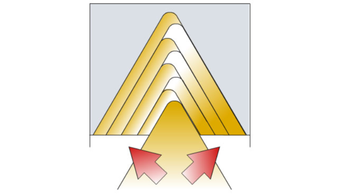 1679980719165433.png