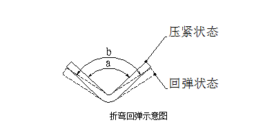 WeChat picture_20230324131218.png