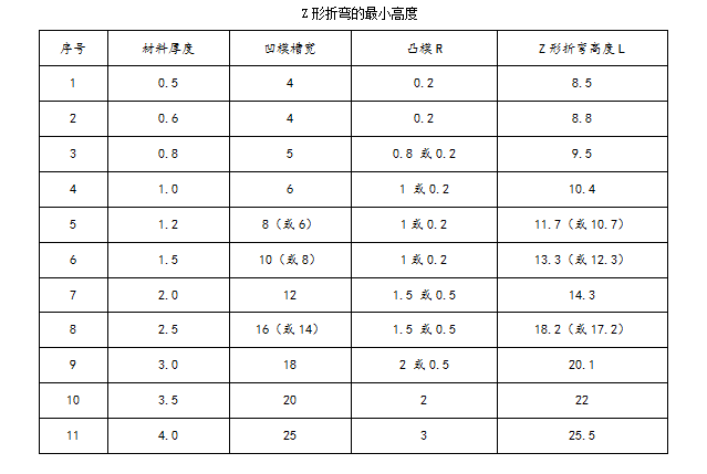 WeChat picture_20230324131238.png