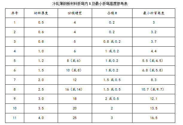 WeChat picture_20230324131232.png