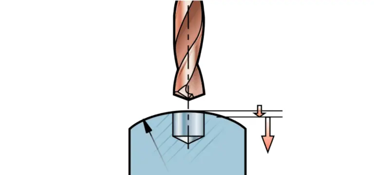 cnc knowledge: what should you pay attention to the non flat
