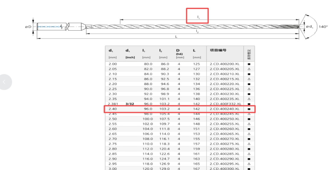 1679277277546669.Png WeChat picture_20230320095115.png