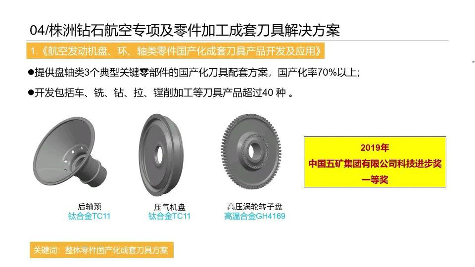 1678327653903009.Jpg WeChat picture_20230309094513.jpg