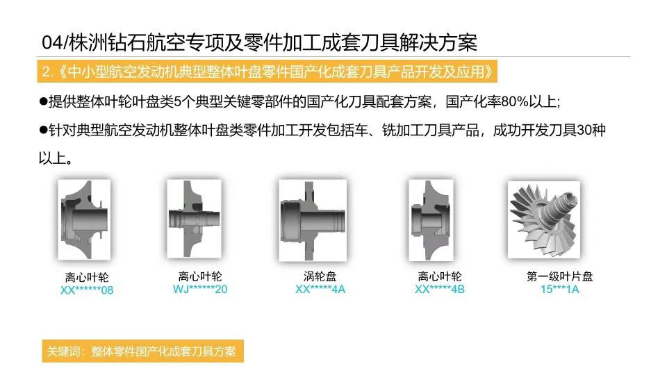 1678327636987567.Jpg WeChat picture_20230309094510.jpg