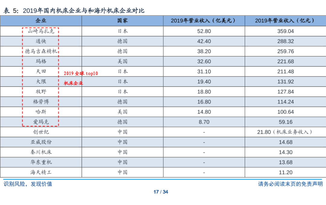 WeChat picture_20230307094528.png