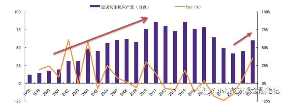 WeChat picture_20230307094537.png