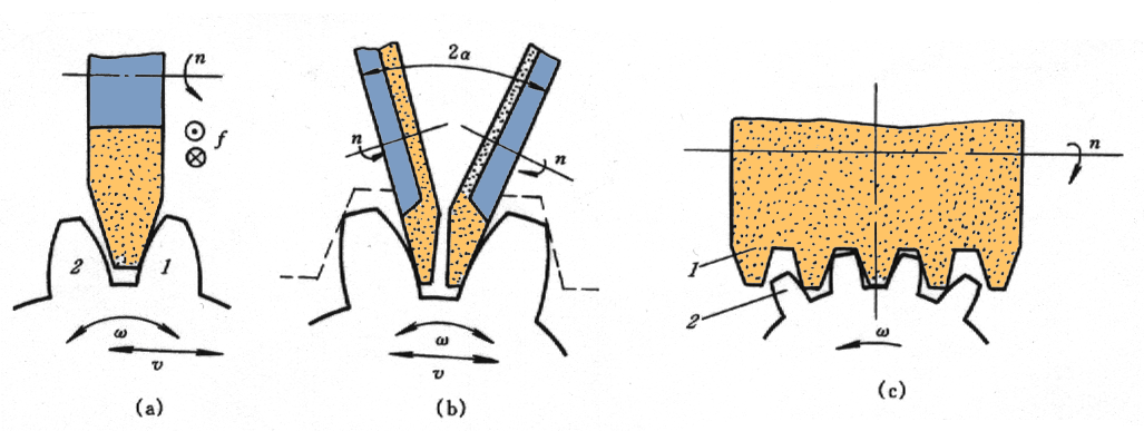 WeChat picture_20230303102835.gif