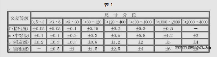 WeChat picture_20230101102817.png