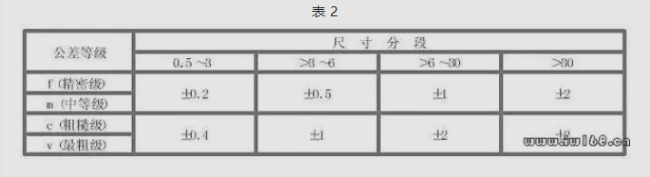 WeChat picture_20230301102820.png