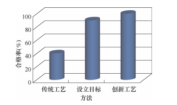 1677549074617929.Png WeChat picture_20230228094652.png