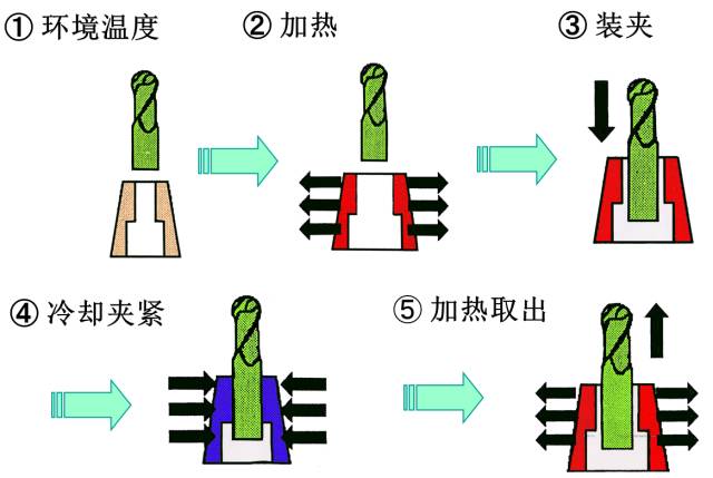 1675993051436222.Jpg WeChat picture_20230210093236.jpg