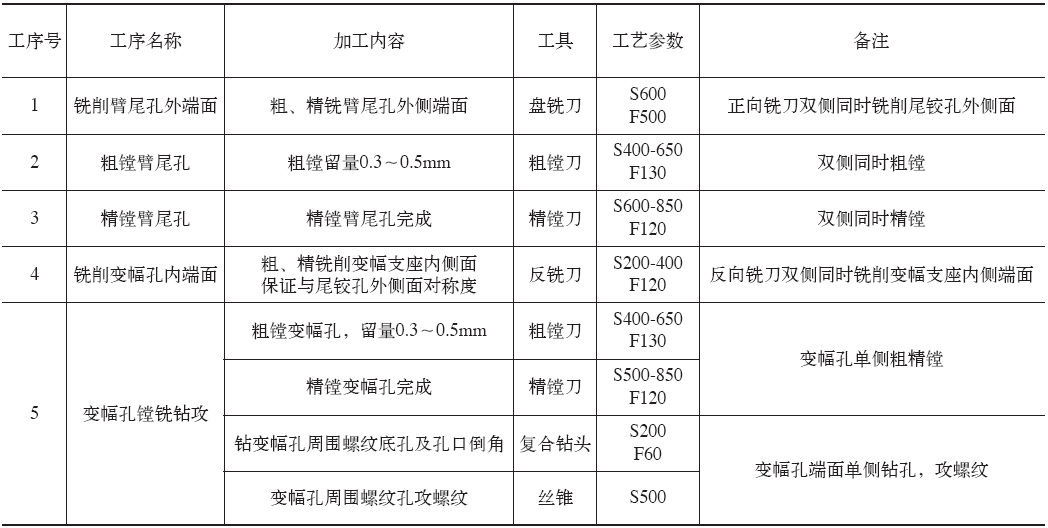 WeChat picture_20230206092752.png